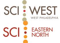 SCI WEST & EASTERN NORTH